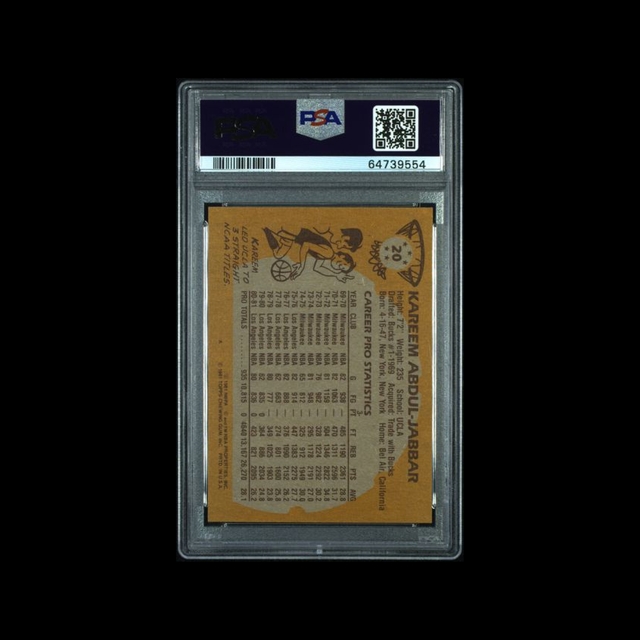 1981 Topps  Base Kareem Abdul-Jabbar 20 PSA 8 NM-MT